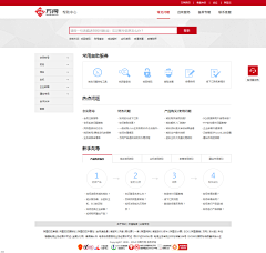 Best_zxj采集到【GUI】_新手引导