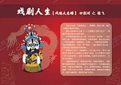 卡通京剧人物--张飞 【酷图网】卡通京剧人物,京剧脸谱,红色背景,底纹,戏剧,张飞,戏珠大龙蟒,简介