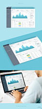 Top Creative Work On Behance : Showcase and discover creative work on the world's leading online platform for creative industries.