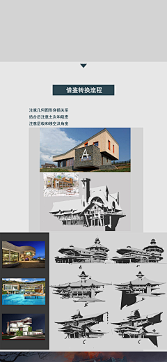 McDowney采集到建筑参考