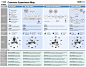 TSO+Customer+Experience+Map