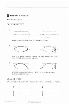 动漫人物五官眼部特征... - @超级美术生的微博 - 微博