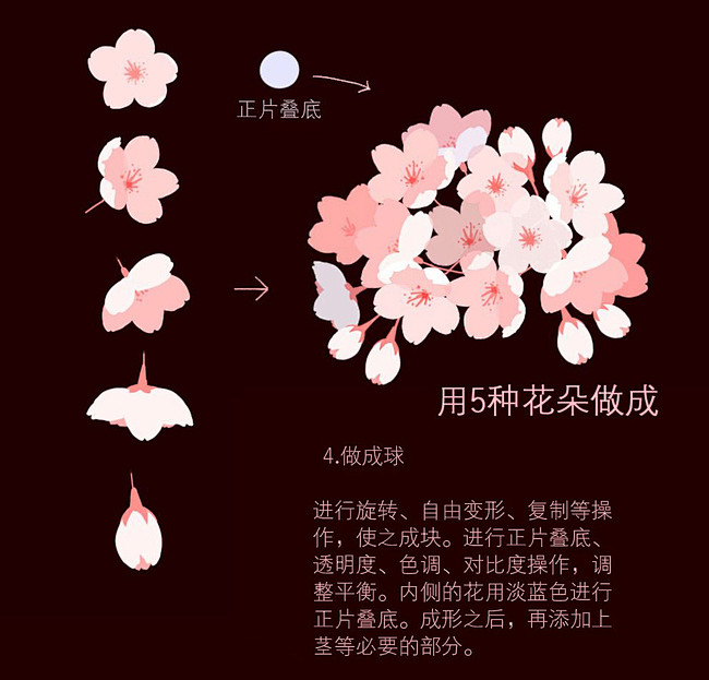 【绘画教程】【美腻的樱花绘制教程】_看图...