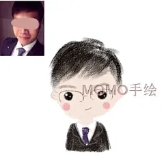 【Momo粗蜡笔风】手绘微博/QQ头像 情侣/闺蜜 真人转Q版漫画卡通-淘宝网