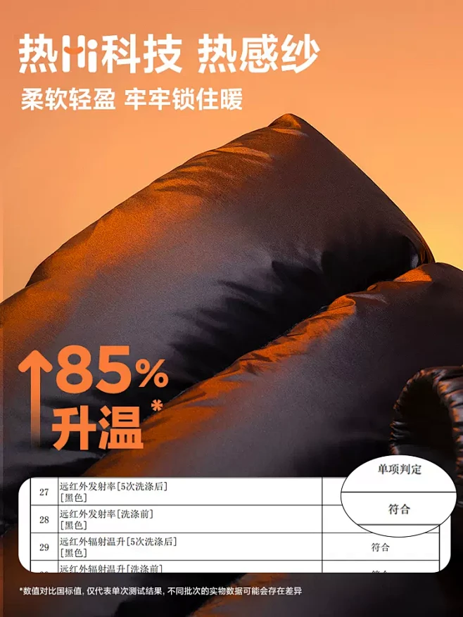【热Hi2.0】迷你巴拉巴拉男女童发热抗...