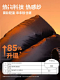 【热Hi2.0】迷你巴拉巴拉男女童发热抗寒羽绒服宝宝亲子羽绒外套-tmall.com天猫