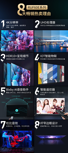 柠檬精少奶奶采集到产品优势