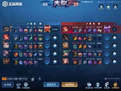 思鹭的叶子采集到王者荣耀手游
