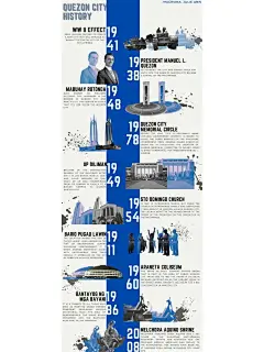 【海报欣赏】时间轴_叙事的多样展现方式_3_八爪鱼设计_来自小红书网页版