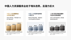 界白采集到PPT-图表