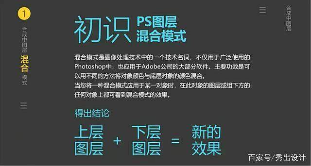 27种Photoshop图层混合模式，你...