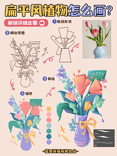 ジwuli*小天ベ采集到植物画法