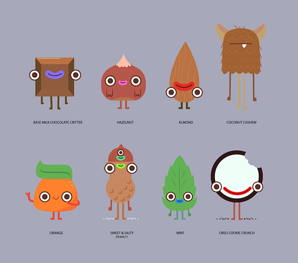 Cadbury Characters o...