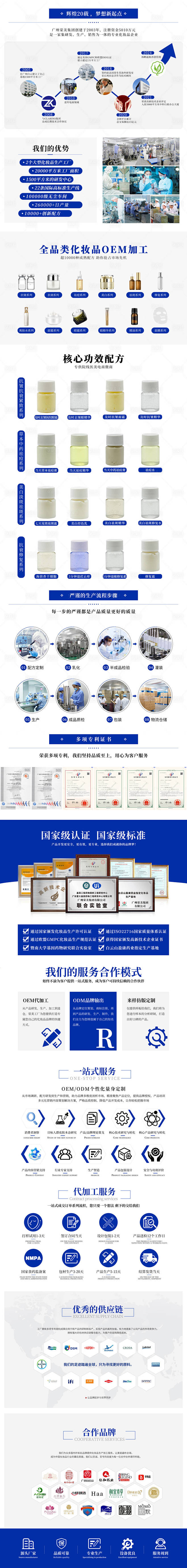 公司工厂介绍长图-素材库-sucai1....