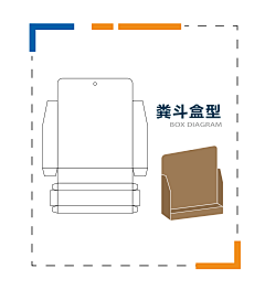 Aliceerer采集到包装刀模