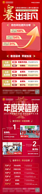 年度排行海报-素材库-sucai1.cn