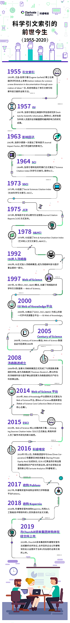 看人间廖廖月色采集到企业大事记