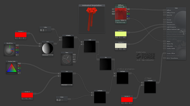 Shader Forge 植物摆动 - ...