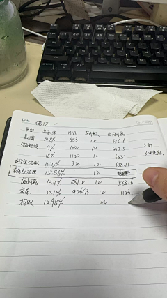 黛妹子呀采集到有关仲裁