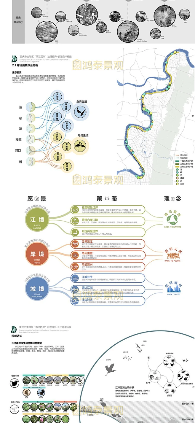 滨江滨水滨河沿河城市公园景观改造规划设计方案文本CAD模型动画-淘宝网-花瓣网