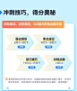 2023届法硕百日专业课冲关班-tmall