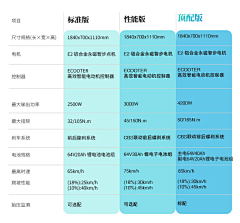 花落归根采集到PPT