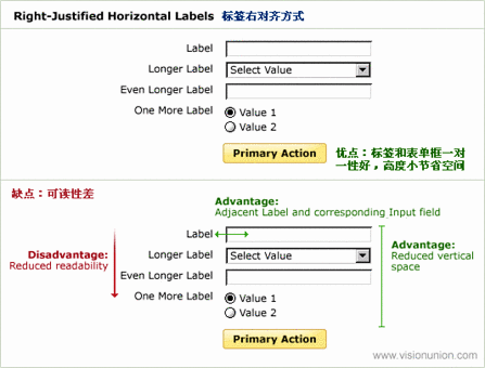 网页申请表单用户体验设计 #表单# #采...