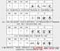 学习汉字运笔规律帖《钢笔楷书28种基本笔画》