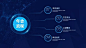 总分关系4项PPT图文页