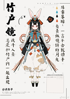 Gary灰色采集到女东方