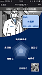 2018  你病了吗？  活动测试 H5  结果
@对是我哦