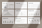 Business Plan Keynote Template | Presentation Templates ~ Creative Market