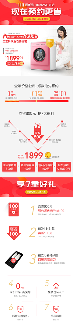 灰太狼001采集到活动促销活动图