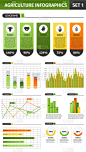 农业信息图表集