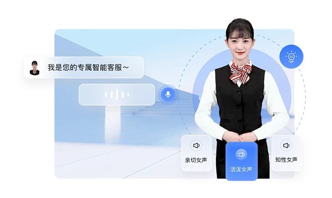 交互型数字人