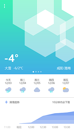 bobo102313采集到New_Symbol的原创画板