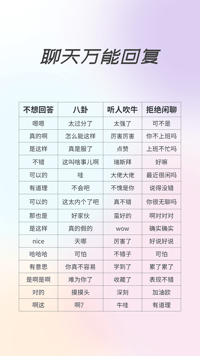 趣味糊弄学打工人微信聊天背景图