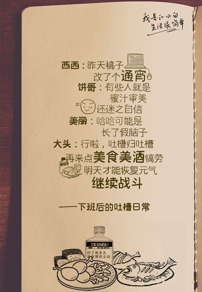 专辑|微博配图 - 微相册