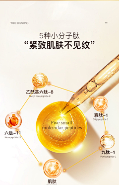 VbVLFgjL采集到成分、功效、质地