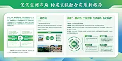 小黄的兼职日常|展板设计 - 小红书