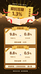 限时加息产品推荐营销海报