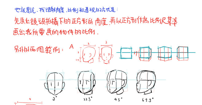 大雄透视方块 头部比例 2（头宽）:2（...