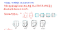 大雄透视方块 头部比例 2（头宽）:2（上脸高）:0.7（下颌）【上头部是个正方体】