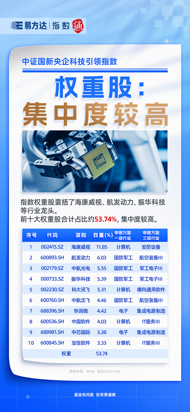 微信图片_20230614091140
