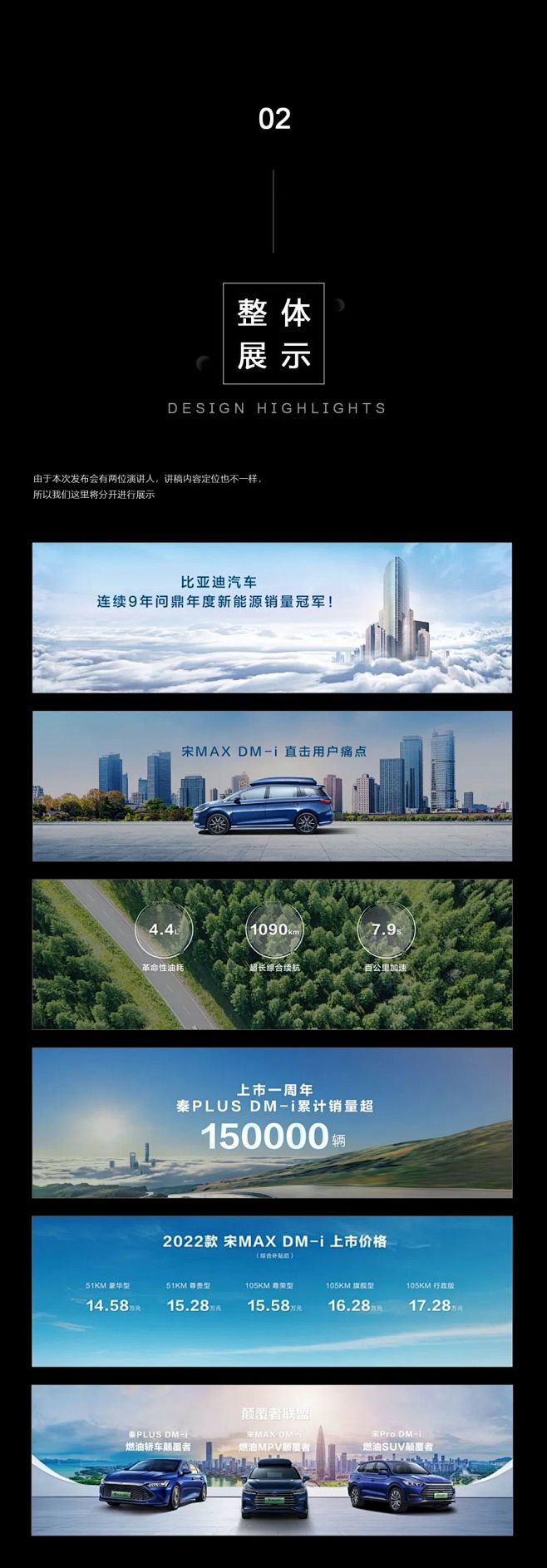 比亚迪宋MAX DM-i上市发布会Key...
