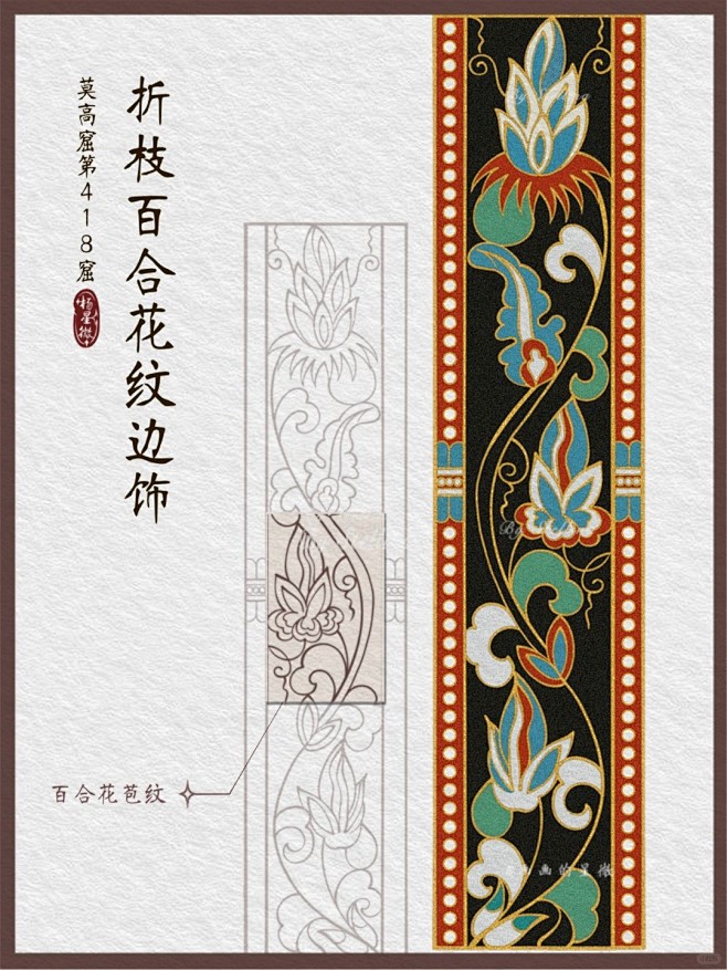 敦煌纹样｜卷草花卉纹边饰｜合集#09_3_杨星微Stellina_来自小红书网页版