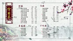 面馆菜单  - 源文件下载【酷图网】面馆菜单,面馆价格单,面馆展板,面馆宣传单,面馆海报