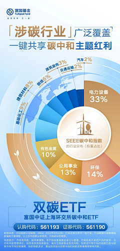 RibenaSan采集到信息图表 | Infographic Design