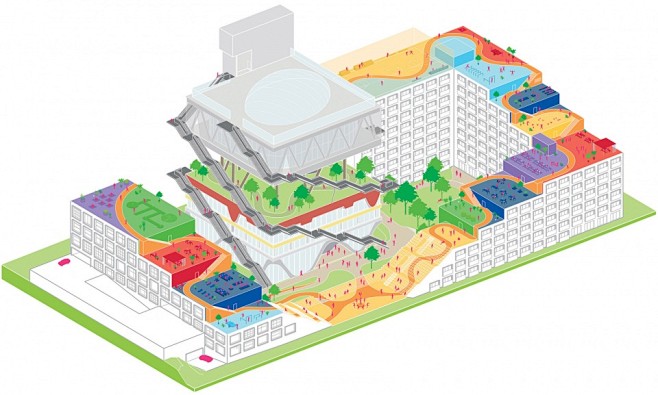 汉诺威世博会荷兰馆2.0，德国 / MVRDV - 谷德设计网 : gooood是中国第一影响力与最受欢迎的建筑/景观/设计门户与平台。坚信 ...