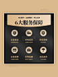 黑金电商店铺6大服务保障主图